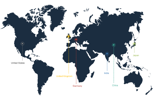 Regional and Country-level Analysis - Imaging and Sensing Technologies for Autonomous Driving (M14 Intelligence)